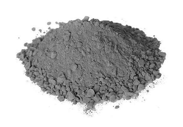 Castable